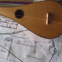 plans